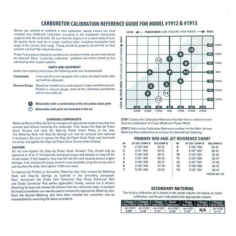Edelbrock Calibration Kit for 1912 / 1913 1949