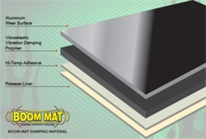 DEI Boom Mat Damping Material - 12in x 12-1/2in (2mm) - 2.1 sq ft - 2 Sheets 50200