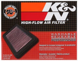 K&N Replacement Air Filter for 13-15 Audi RS5 V8 4.2L - Left 33-3031