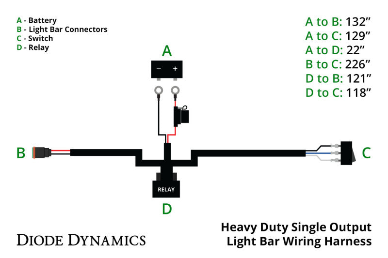 Diode Dynamics Heavy Duty (Single) Output Light Bar Wiring Harness DD4031