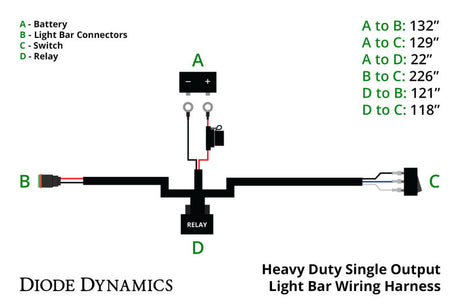 Diode Dynamics Heavy Duty (Single) Output Light Bar Wiring Harness DD4031