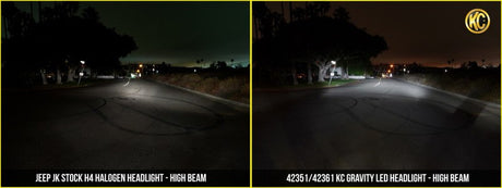 KC HiLiTES 97-06 Jeep TJ/Univ. 7in. Gravity LED H4 DOT Approved Replac. Headlight (Pair Pack System) 42361