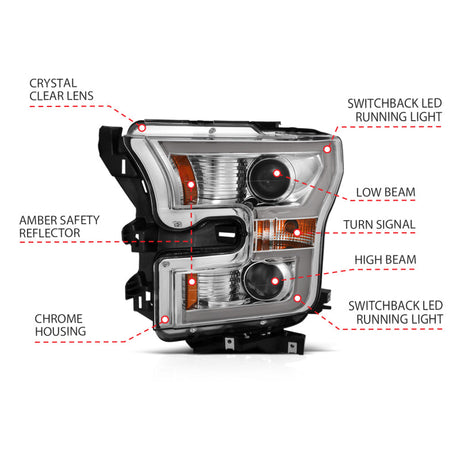 ANZO 2015-2017 Ford F-150 Projector Headlights w/ Plank Style Switchback Chrome w/ Amber 111358