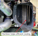HKS DCT FLUID COOLER R35 GT-R my17 27002-AN005