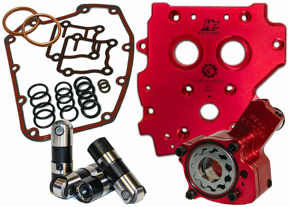 FEULING Oiling System Race Series 7075 W/ PN 4052