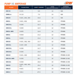 DeatschWerks 340 LPH DW300 Series In-Tank Fuel Pump 9-301