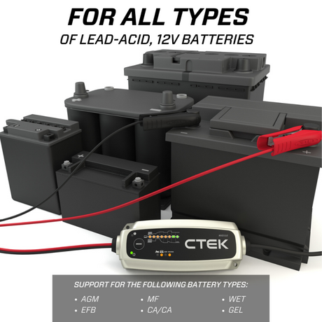 CTEK Battery Charger - MXS 5.0 4.3 Amp 12 Volt K40-206