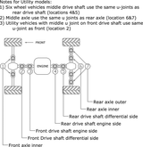 ALL BALLS Universal Joint Kit 19-1001