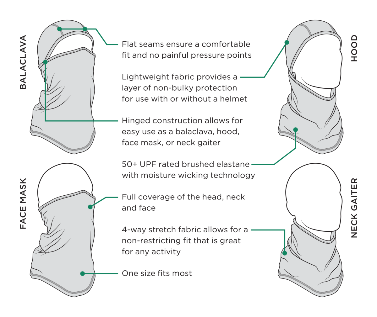 IN STOCK ZAN HEADGEAR SportFlex Convertible Balaclava - Black/White Flag WB4L091