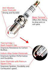 HKS General Application M-Series Super Fire Racing Spark Plug 50003-M35IL
