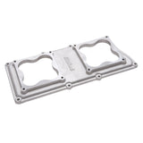 Edelbrock Intake Manifold Top Victor Tunnel Ram Chevrolet Big Block 468-582 CI V8 7086