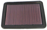 K&N 05-09 Chevy Equinox / 08-10 Malibu / 06-10 Buick Lucerne 06-09 Cadillac DTS Drop In Air Filter 33-2296