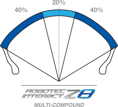 METZELER Tire - Roadtec Z8 Interact - Front - 120/70ZR17 - (58W) 2283600