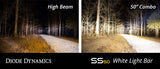 Diode Dynamics 50 In LED Light Bar - White Combo DD5035