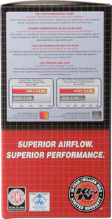 K&N 09+ Nissan GTR Drop In Air Filter 33-2413