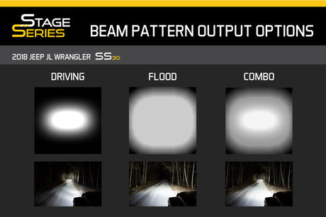 Diode Dynamics 30 In LED Light Bar Single Row Straight - Amber Combo Each Stage Series DD5054