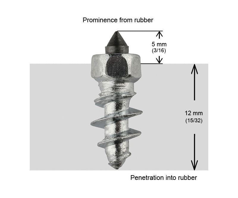 IGRIP 5/8"-15mm Std Screw Studs Qty 100 ST-15100R
