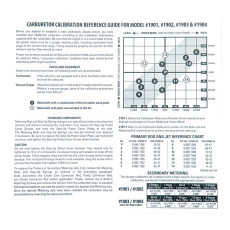 Edelbrock Calibration Kit for 1901 / 1902 / 1903 / 1904 1940