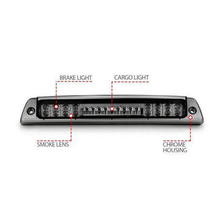 ANZO 1994-2001 Dodge Ram 1500 LED 3rd Brake Light Smoke 531046