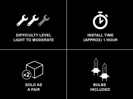 Raxiom 05-12 Ford Mustang GT LED Halo Fog Lights (Chrome) 49133