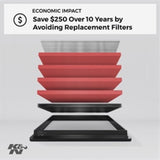 K&N 08 Nissan Sentra 2.5L Drop In Air Filter 33-2409