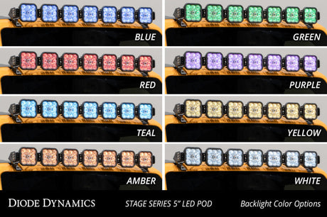 Diode Dynamics Bronco SS5 Pro CrossLink Windshield - White Combo Lightbar Kit DD7264
