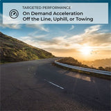 K&N 19-20 Jeep Cherokee V6-3.2L Aircharger Performance Intake 63-1585