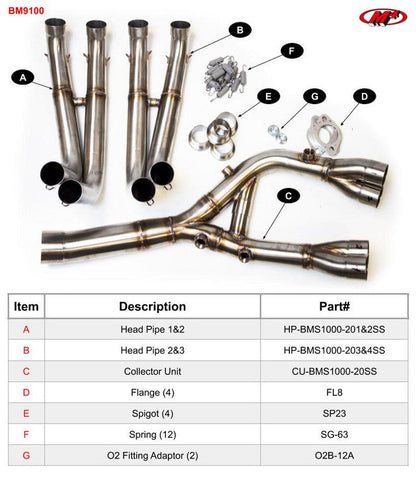 Kit de cabezal de escape de acero inoxidable M4 2020-2022 S1000RR BM9100