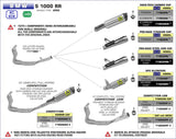 IN STOCK Arrow 71903PR Pro-Race Titanium Slip-On Exhaust BMW S1000RR / M1000RR 2020-2026