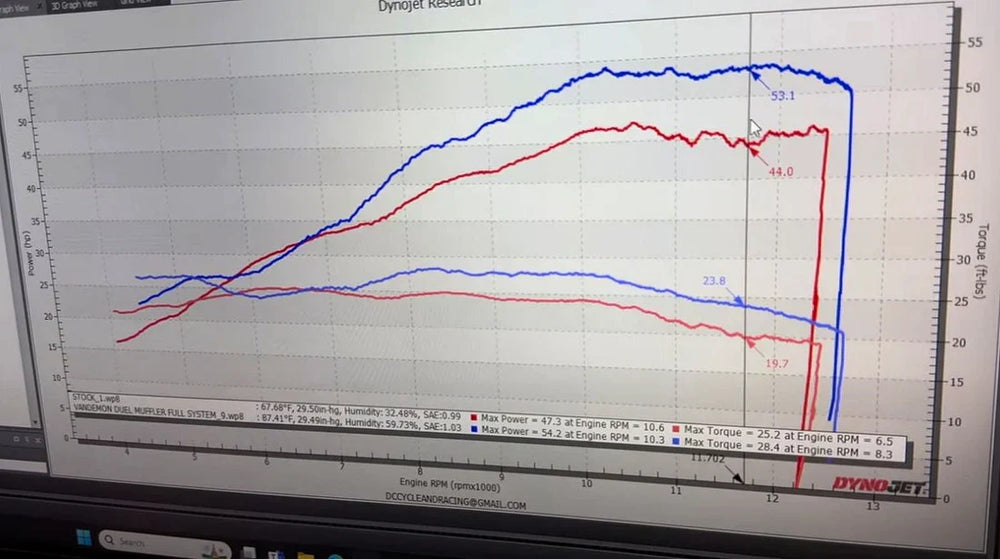 Vandemon CFMOTO 450SR Double-Sided Swingarm Model  Stainless Steel / Titanium High Mount Exhaust System  CFMOTO450SRSSHMEXHA VA-104