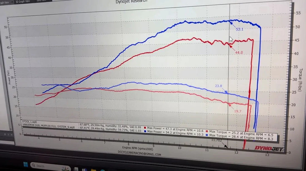 IN STOCK Vandemon CFMOTO single-sided swingarm  450SR-S 2023-2025 Stainless Steel / Titanium High Mount Exhaust System CFMOTO450SRSHMEXHC VA-8
