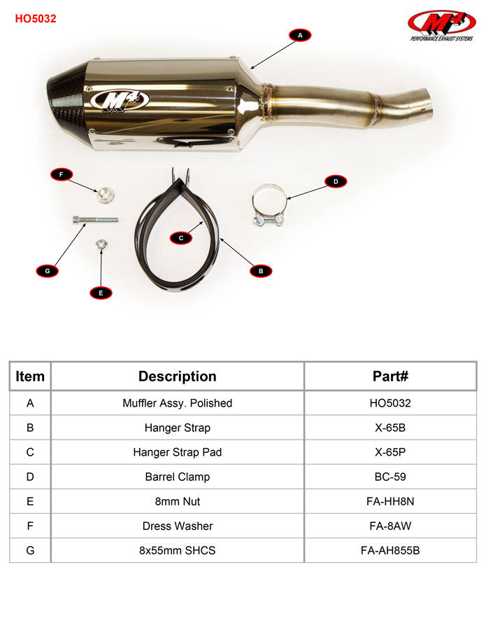 M4 Exhaust Polished Slip On 2016-2023 CBR500 HO5032