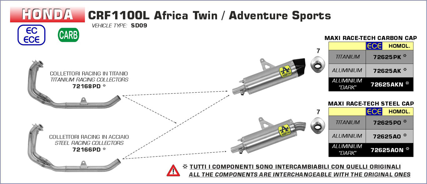 Arrow Honda Crf 1100l Africa Twin/Crf 1100l Af Rica Twin Adventure Sport '20 Racing Ino X Cabeceras 72166pd