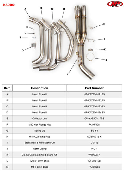 M4 Exhaust Universal Header Kit 2017-2024 Z900 KA9000