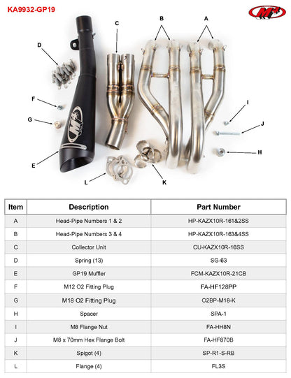 M4 Exhaust Full System Black GP19 ZX10R 2021-2023  KA9932-GP19