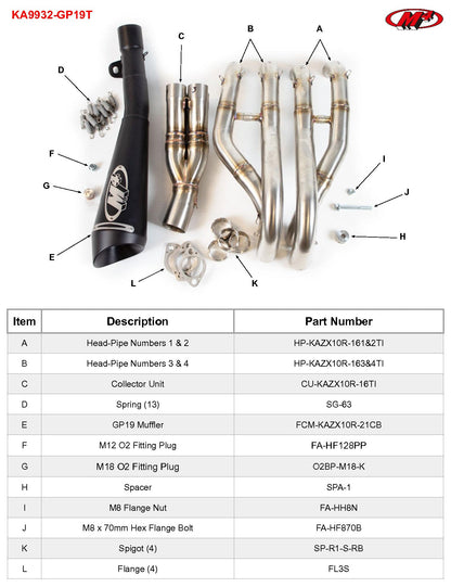M4 Exhaust Full Titanium System Black GP19 ZX10R 2021-2024  KA9932-GP19T