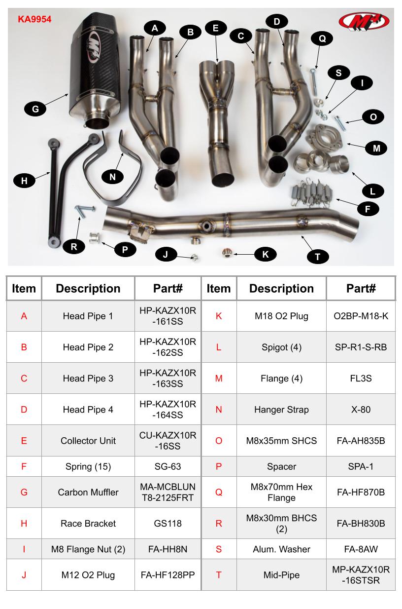 M4 Exhaust Full System Tech 1 Carbon Fiber 2021-2024 ZX10R KA9954