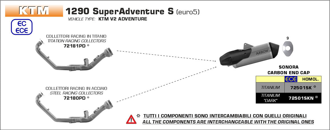 Arrow Sonora Exhaust, Titanium Dark for KTM 1290 Super Adventure S 2021-2024 72501SKN