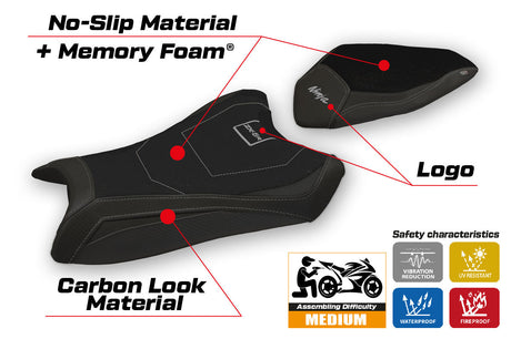 IN STOCK Tappezzeria Italia Kawasaki Ninja ZX6R 2019-2025 Seat Cover Comfort in Black