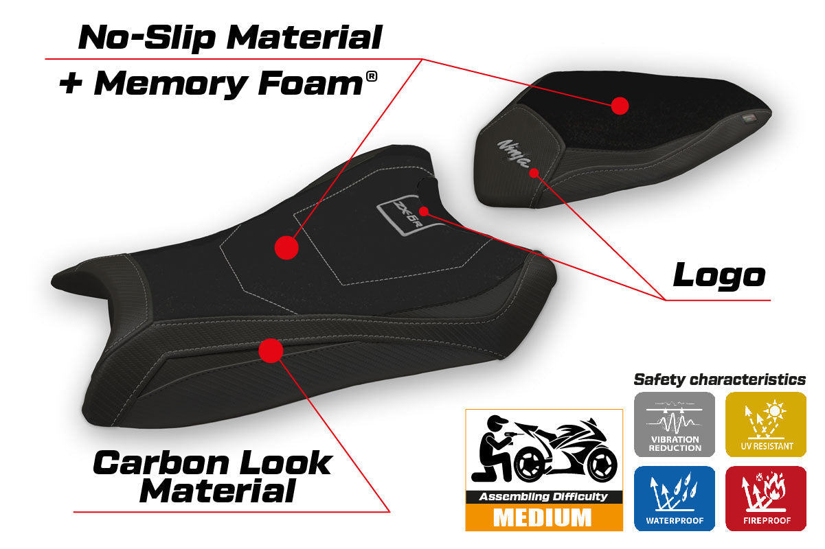 IN STOCK OPEN BOX  Tappezzeria Italia Kawasaki Ninja ZX6R 2019-2025 Seat Cover Comfort in Black KWZX619A-1BL-1