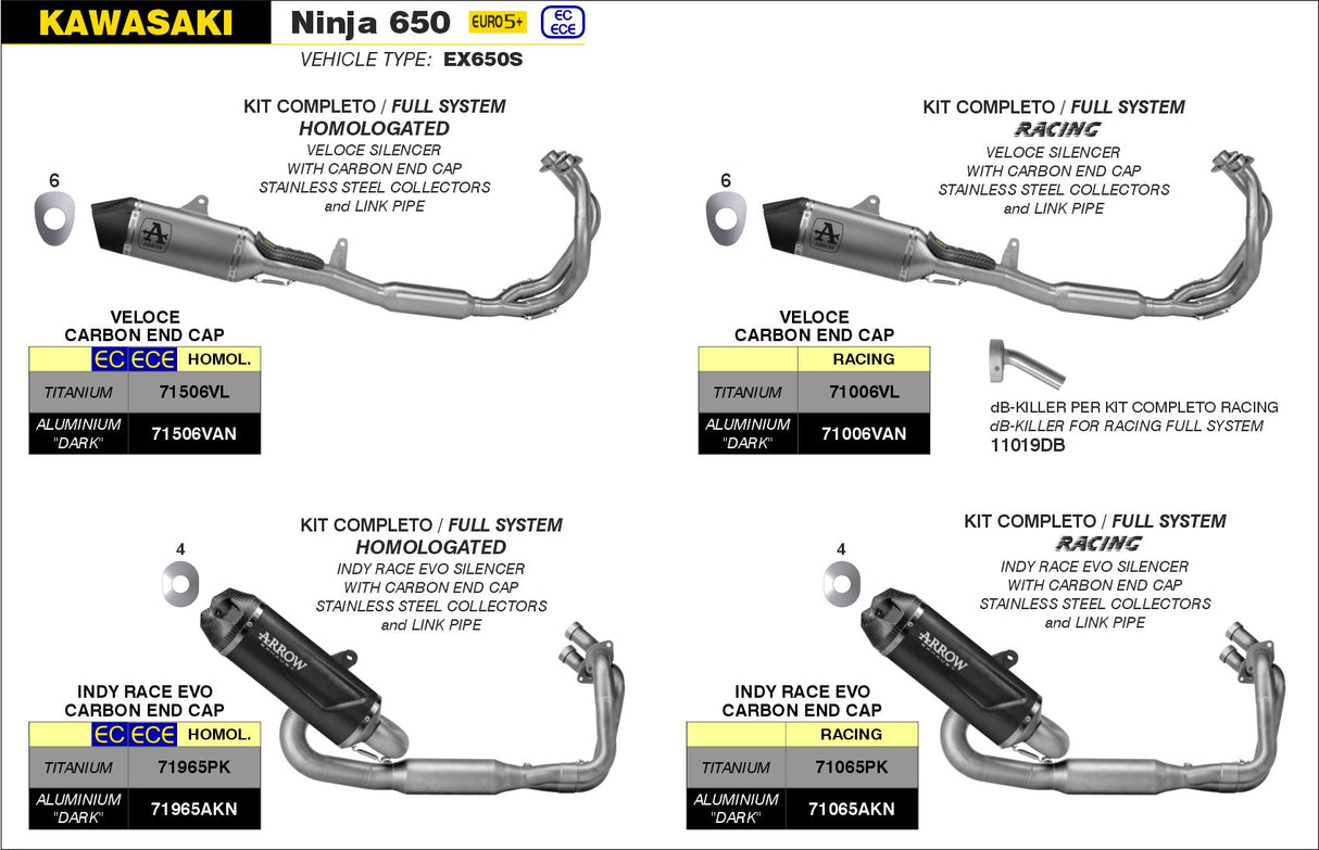Arrow  Db-Killer For Veloce Silencer Ø26mm Kawasaki Ninja 650 (24-)  11019db