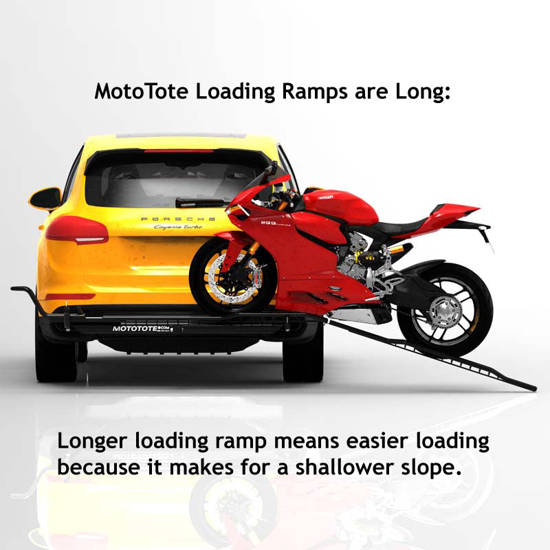 Mototote mtx sport motorcycle carrier gsxr/ninja/h2/r1/r6/ducati/harley