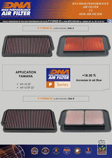 IN STOCK DNA Yamaha MT-10 Air Filter 2021-2024 DNA-P-Y10N22-01