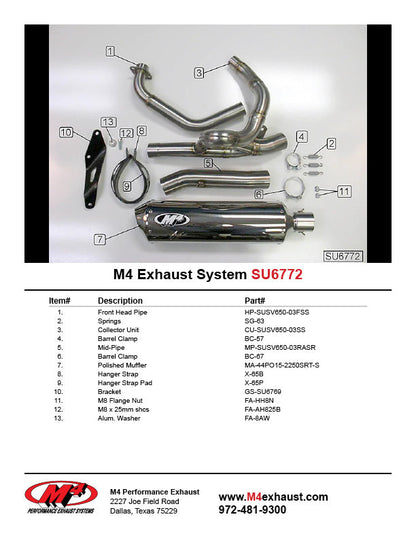 Sistema completo de escape M4 RACE, recipiente pulido 2004-2010 SV 650 SU6772