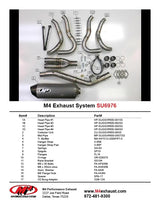 M4 Full Exhaust System with Titanium Canister  2008-2010 GSXR 600/750 SU6976-GP