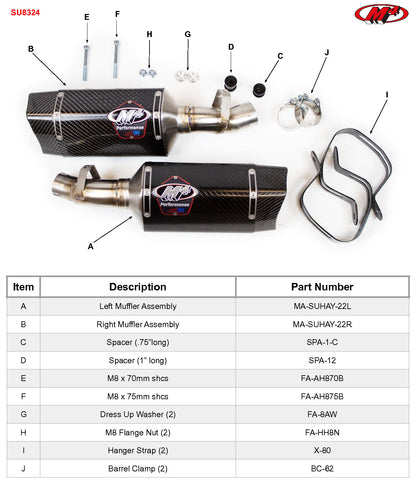 M4 Exhaust Dual Carbon Tech 1 Slip Ons 2021 - 2023 Hayabusa SU8324