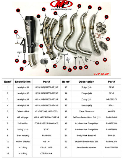 M4 Exhaust Full System Black GP 2017-2022 GSXR1000 SU9152-GP