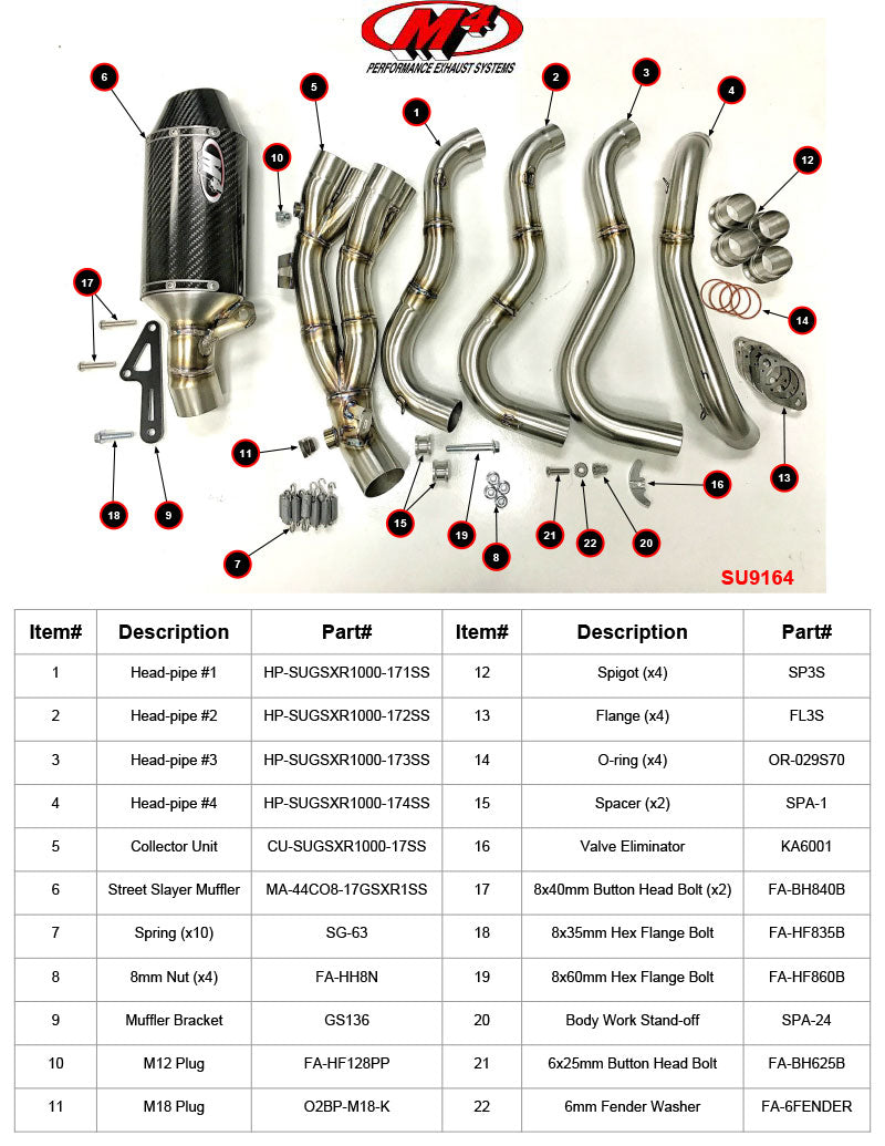 Sistema completo de escape M4 Street Slayer Carbon 2017-2022 GSXR1000 SU9164