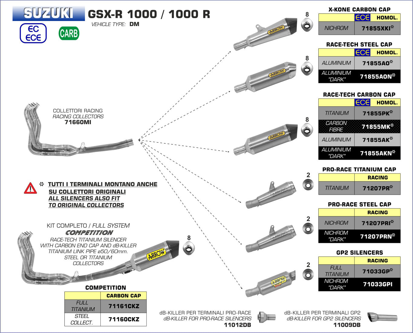 Arrow Competition Full  Titanium Exhaust for Suzuki GSX-R 1000/1000 R 17-24 71161CKZ