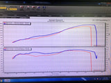 Vandemon  Ducati Panigale 1199, 1199S, 1299S, 1299 SP & R  2011-18 Titanium High Mount Exhaust System DUC129TIEXHMESA VA-36